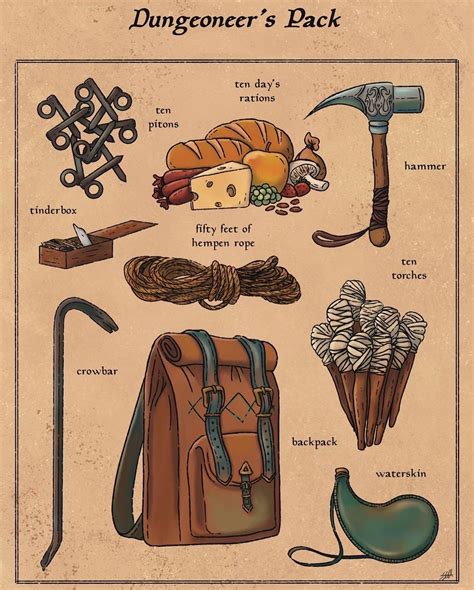 dungeoneer pack 5e